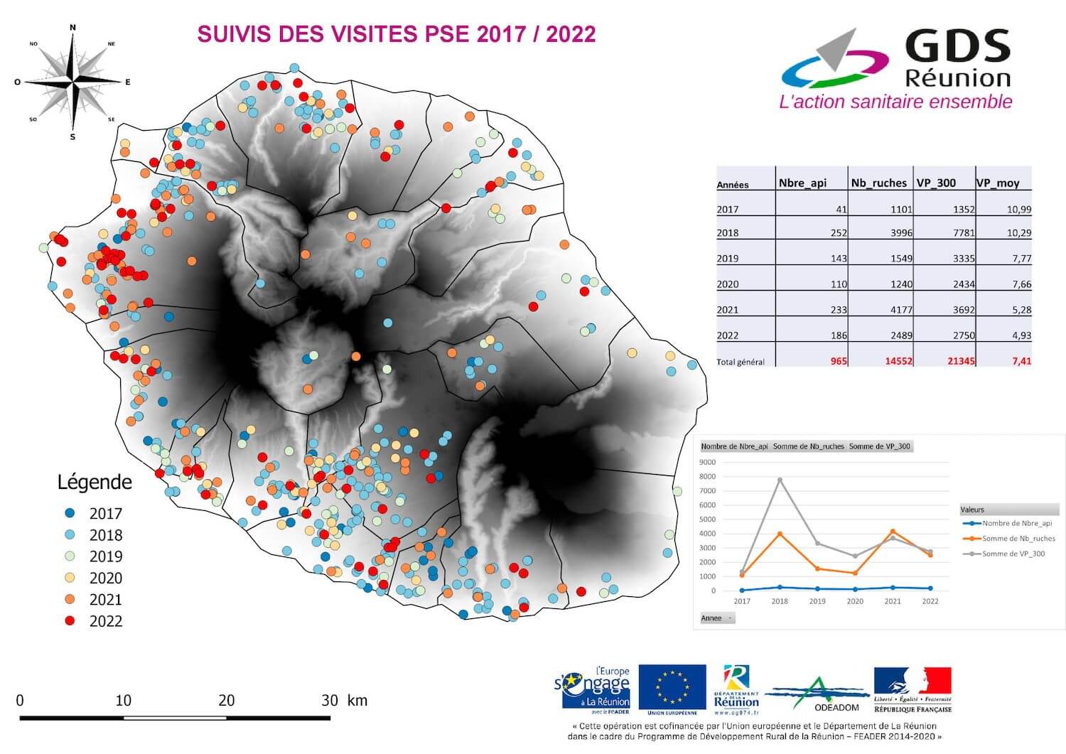 GDS 974 - Carte PSE - 2017_2022